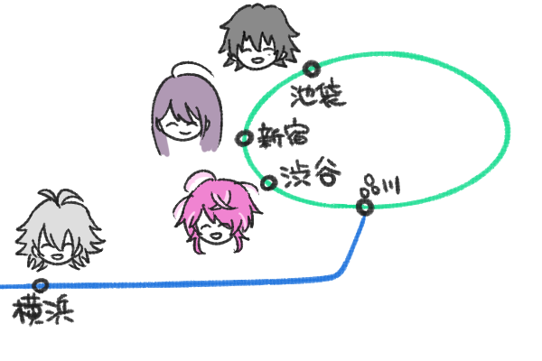 f:id:tehu-pipipi:20190827202035p:plain