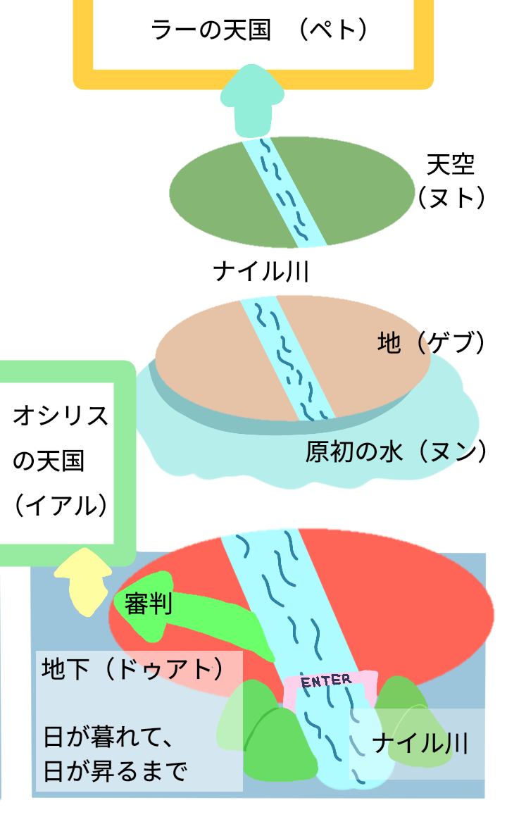 皿 えじぷとざんまい 皿