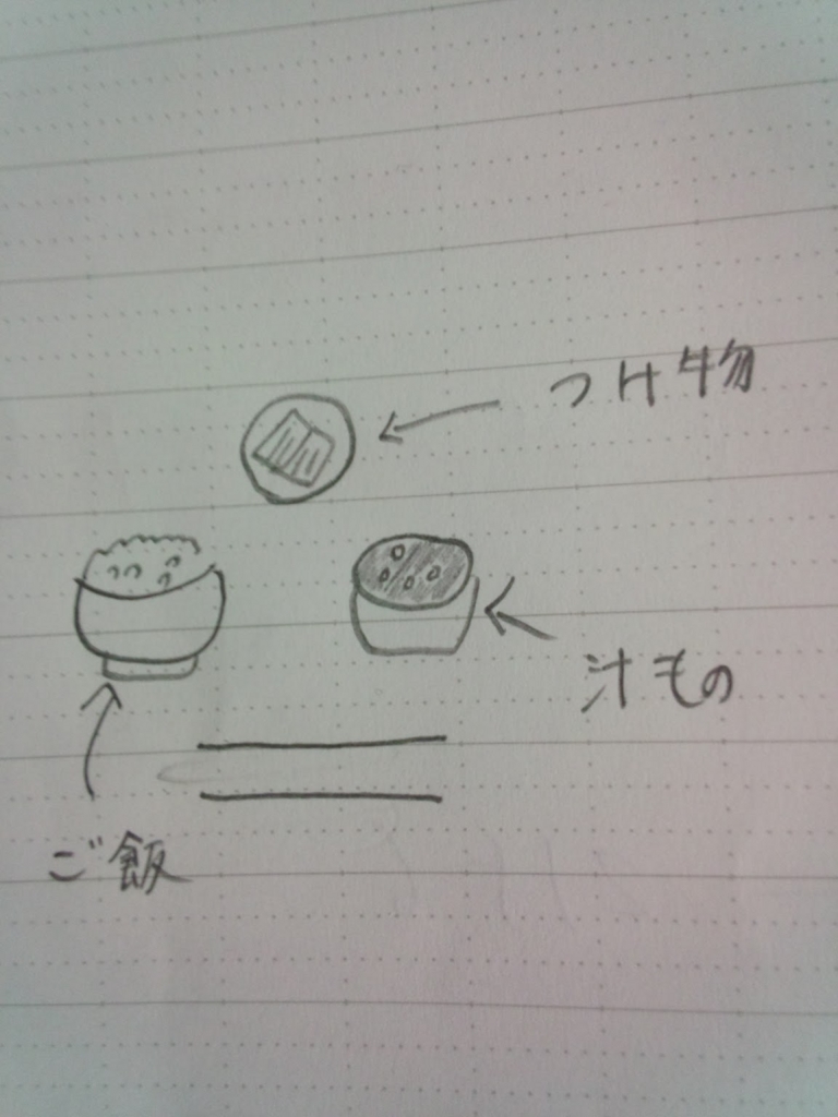 f:id:teihendebusu:20170109181055j:plain