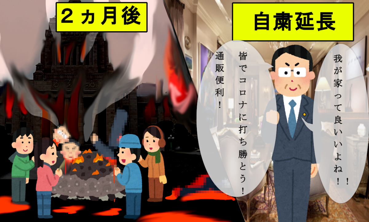 f:id:teihennekosinsi:20200501014507p:plain f:id:teihennekosinsi:20200501014507p:plain