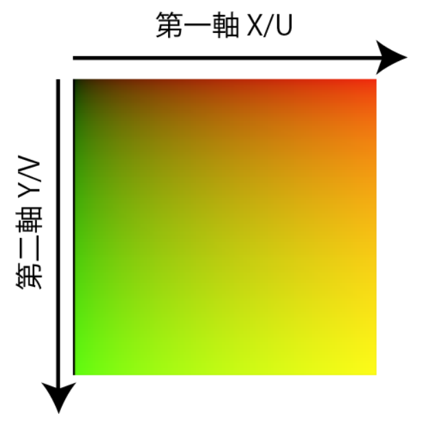 f:id:teikes:20210415230803p:plain