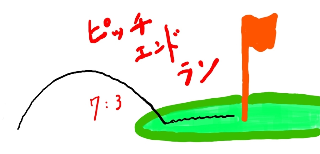 f:id:teinen-golf:20190218195310j:plain