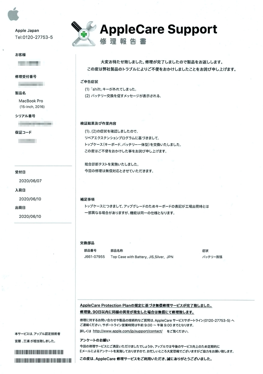 f:id:teisho:20200812193848j:plain f:id:teisho:20200812193848j:plain