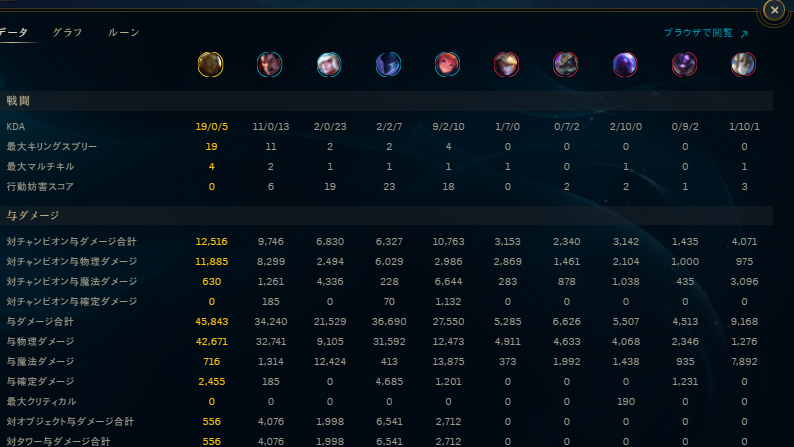 f:id:teisupedelol:20180222004609p:plain f:id:teisupedelol:20180222004609p:plain