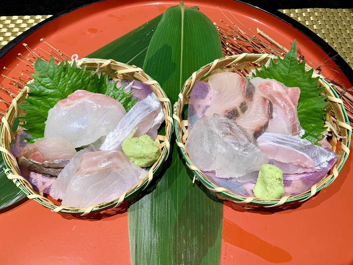 f:id:teitarakuen:20210721212528j:plain