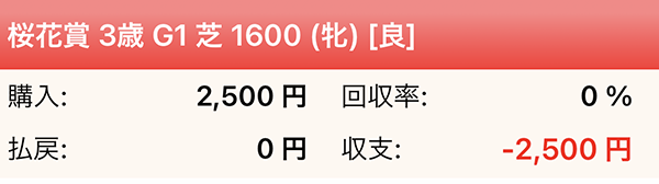 f:id:tekarin26:20210412012744p:plain:w480