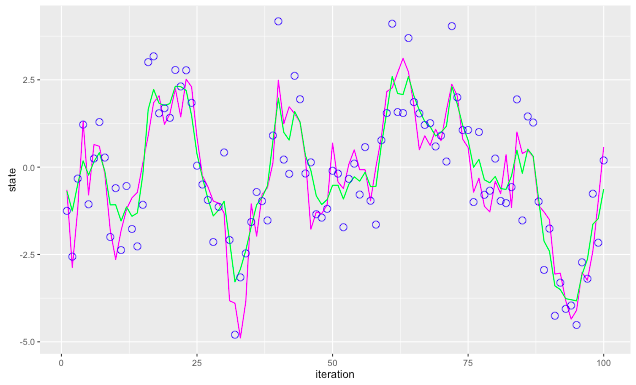 f:id:tekenuko:20160903215606p:plain