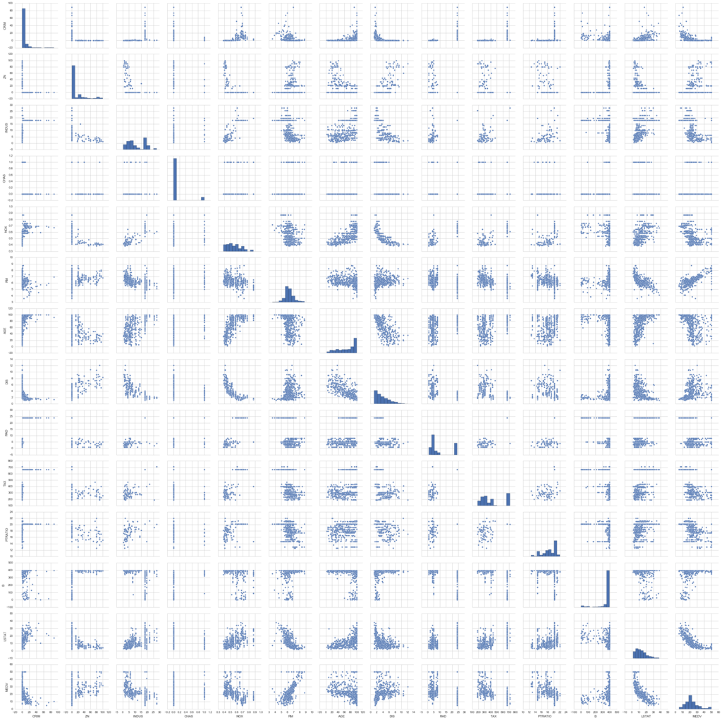 f:id:tekenuko:20160919162755p:plain