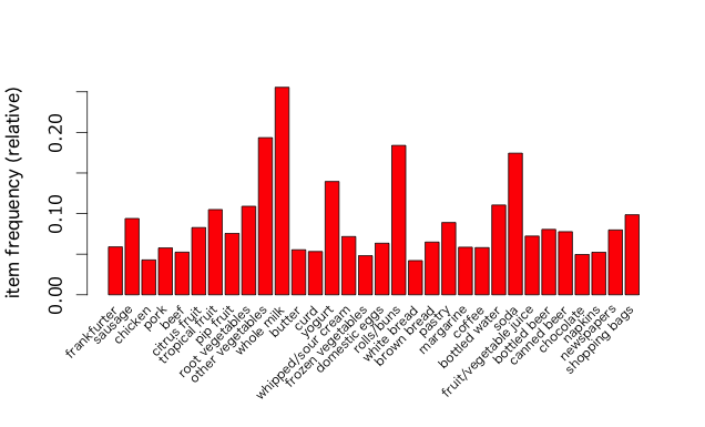 f:id:tekenuko:20160924005258p:plain