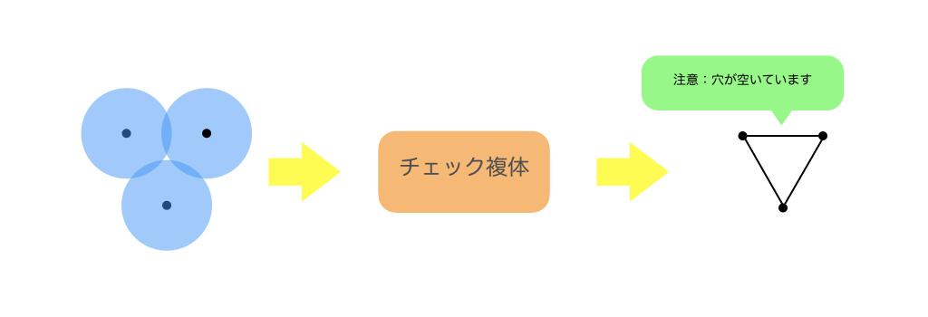 f:id:tekenuko:20160928223420j:plain f:id:tekenuko:20160928223420j:plain