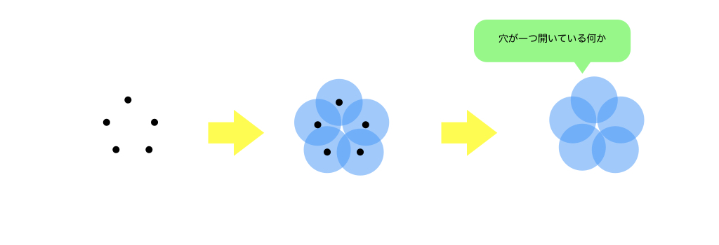 f:id:tekenuko:20160928234459j:plain f:id:tekenuko:20160928234459j:plain