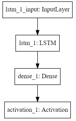 f:id:tekenuko:20170725003656p:plain