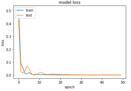 f:id:tekenuko:20170725004114p:plain