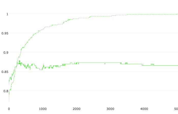 f:id:tekenuko:20171013225210p:plain