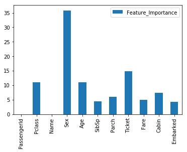 f:id:tekenuko:20171013230525p:plain