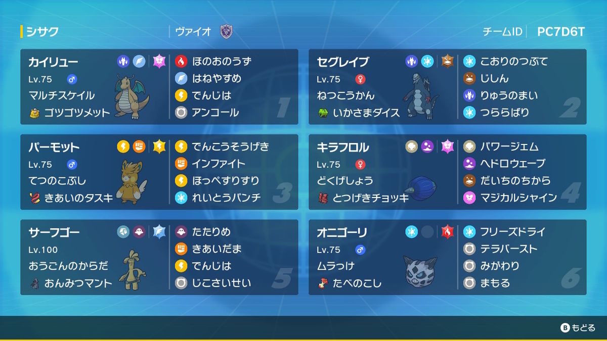 オニゴーリ 育成 論