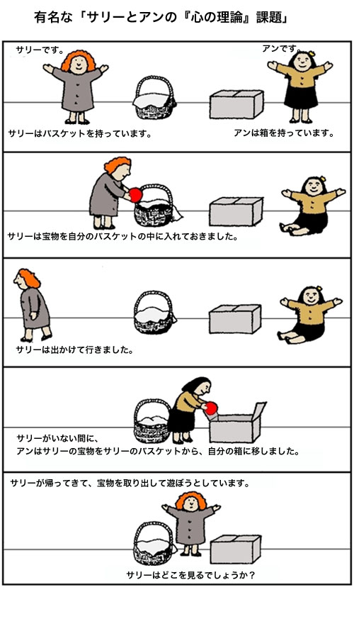 f:id:tekiryu:20180124222337j:plain