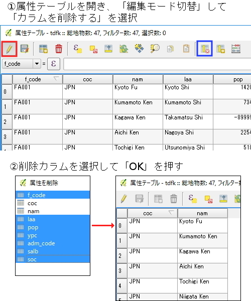 Qgisで都道府県の面積を算出する 適当のごった煮