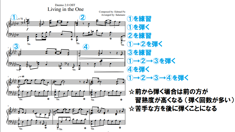 f:id:tekito1231:20191206091423p:plain
