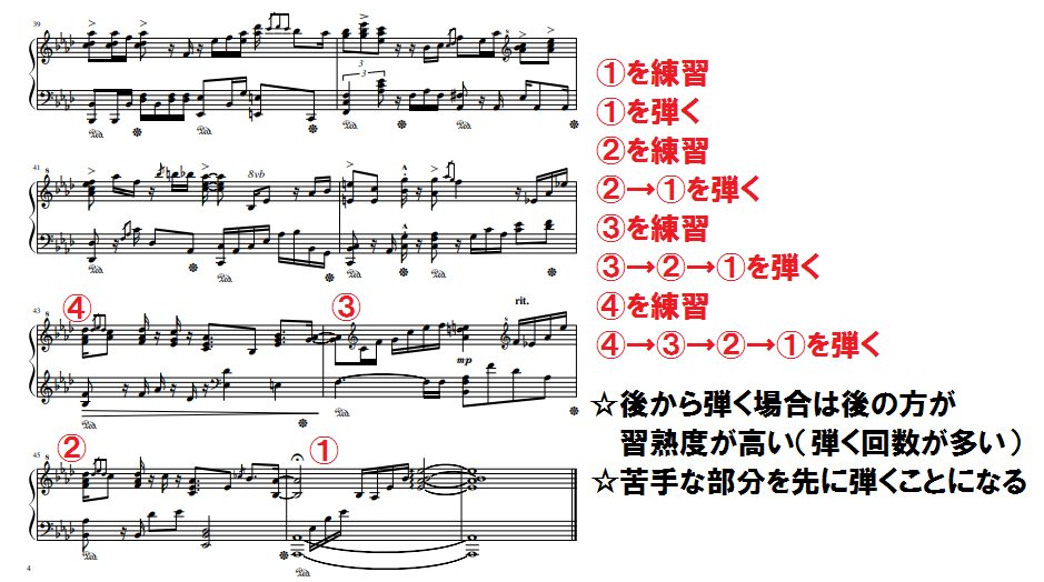 f:id:tekito1231:20191206091450p:plain