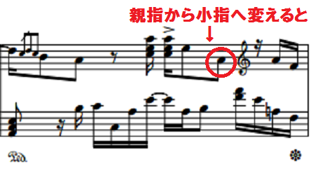 f:id:tekito1231:20191220233917p:plain