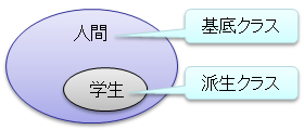 f:id:tekitoumemo:20180226200701p:image