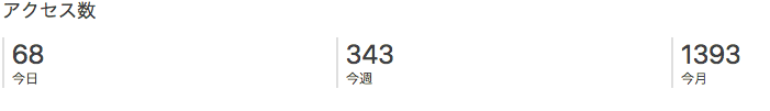 f:id:tekitoumemo:20180622220105p:plain