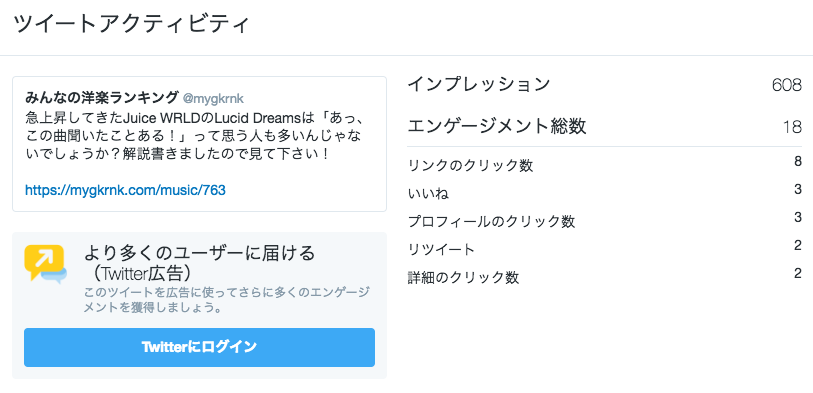 f:id:tekitoumemo:20180622220615p:plain