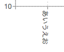 f:id:tekitoumemo:20181121001901p:plain f:id:tekitoumemo:20181121001901p:plain