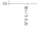 f:id:tekitoumemo:20181121001901p:plain