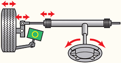f:id:tekitoumemo:20190306215336p:plain f:id:tekitoumemo:20190306215336p:plain