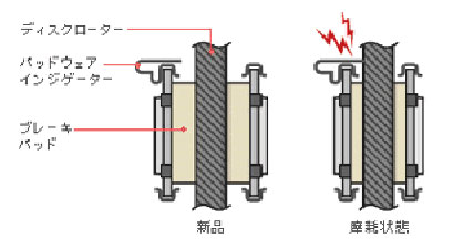 f:id:tekitoumemo:20190306215924p:plain f:id:tekitoumemo:20190306215924p:plain
