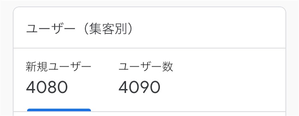f:id:tekitoumemo:20220201213103j:image