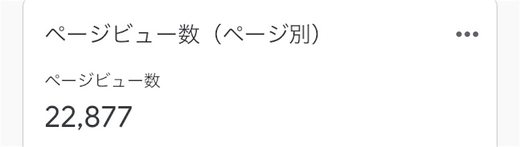 f:id:tekitoumemo:20220201213105j:image