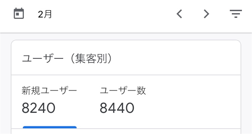f:id:tekitoumemo:20220302214302j:image