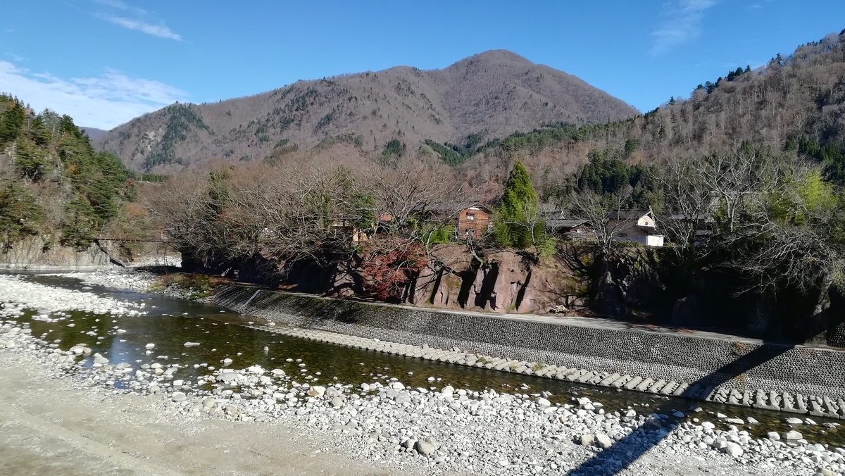 f:id:tekitow-rider:20201128203634j:plain