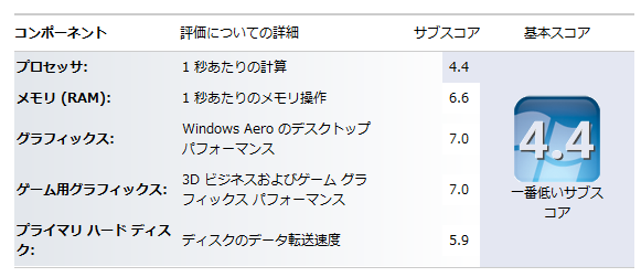 f:id:tekj:20100425144614p:image f:id:tekj:20100425144614p:image