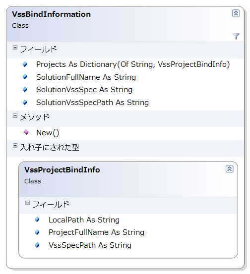f:id:tekk:20091206123711p:image