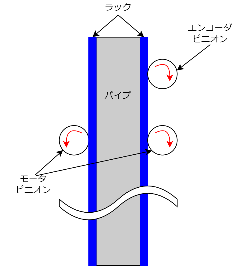 f:id:tekkamaki200:20211230233934p:plain:w300