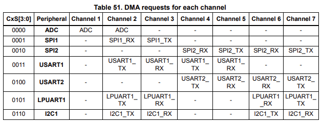 f:id:tekkamaki200:20220211104839p:plain