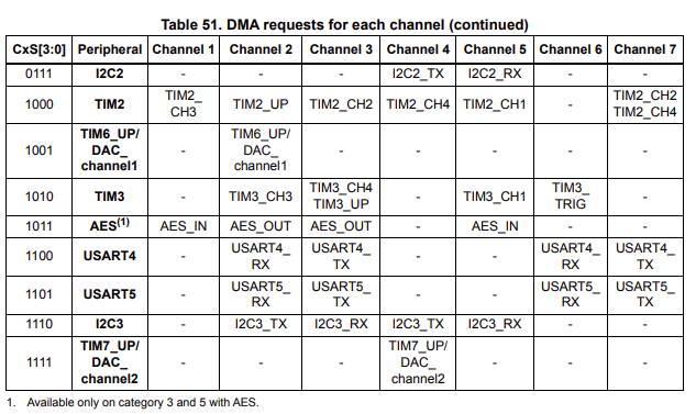 f:id:tekkamaki200:20220211104955p:plain