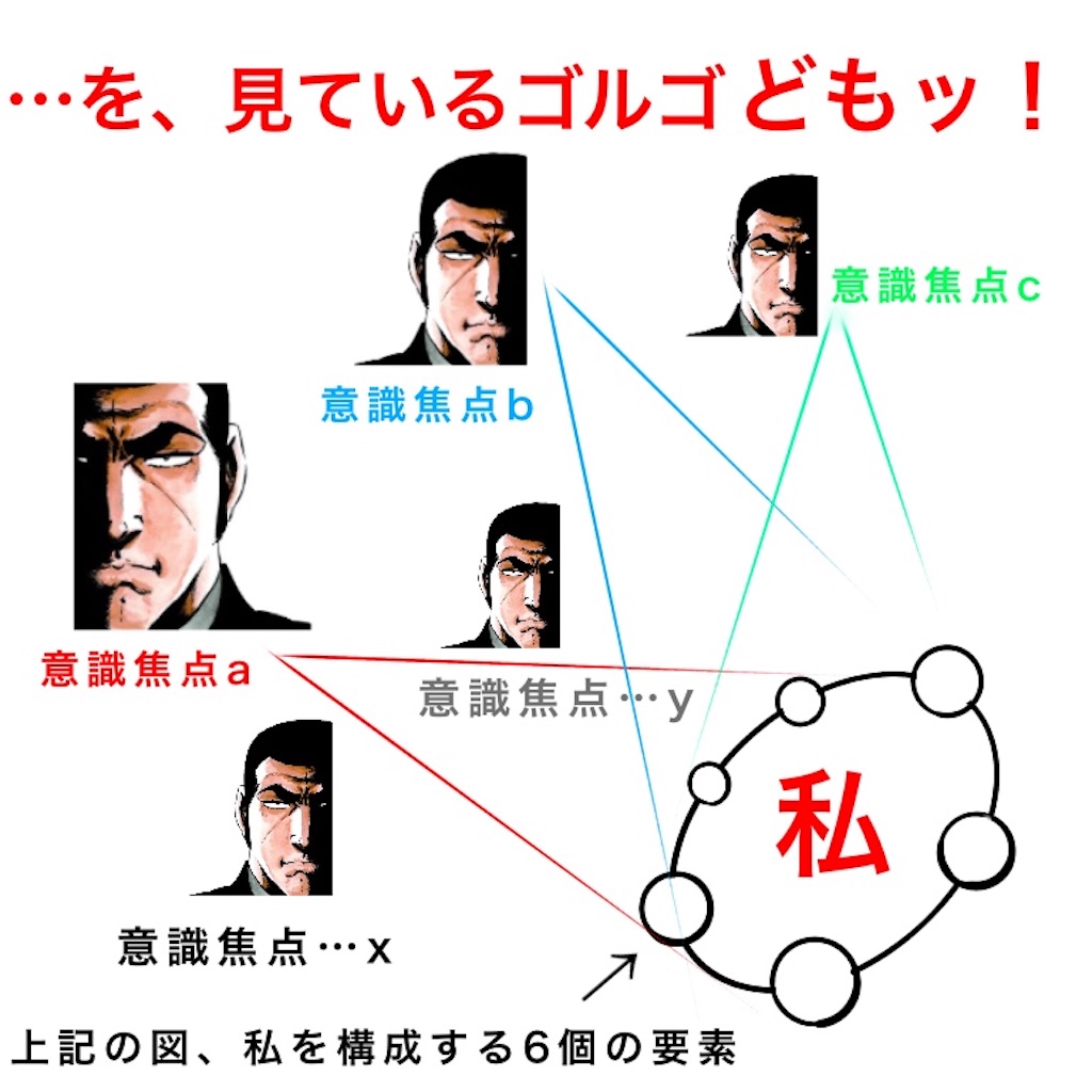 f:id:tekkan-non:20190522201432j:image f:id:tekkan-non:20190522201432j:image