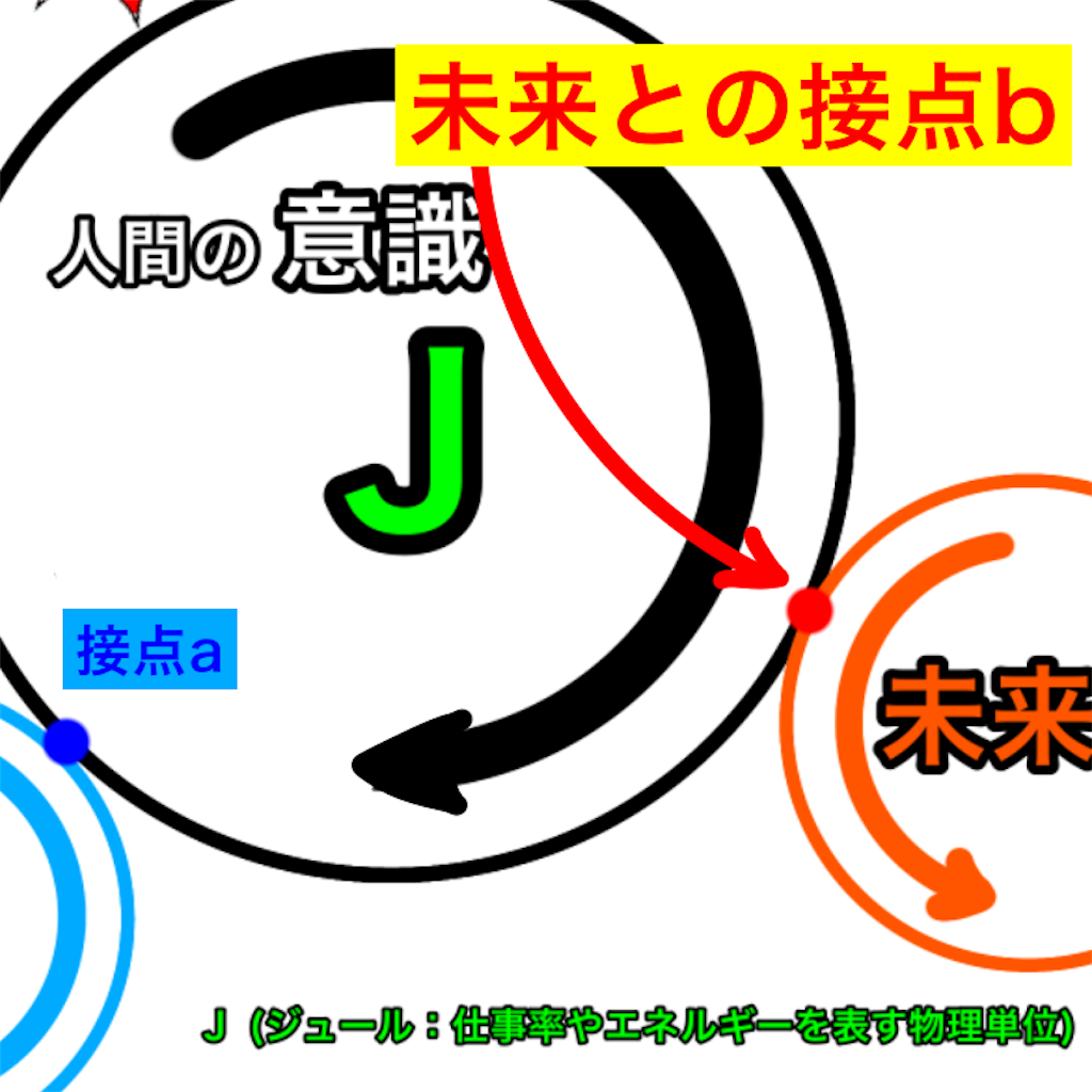 f:id:tekkan-non:20200308151320p:image f:id:tekkan-non:20200308151320p:image