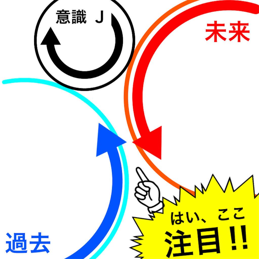 f:id:tekkan-non:20200308153815p:image f:id:tekkan-non:20200308153815p:image