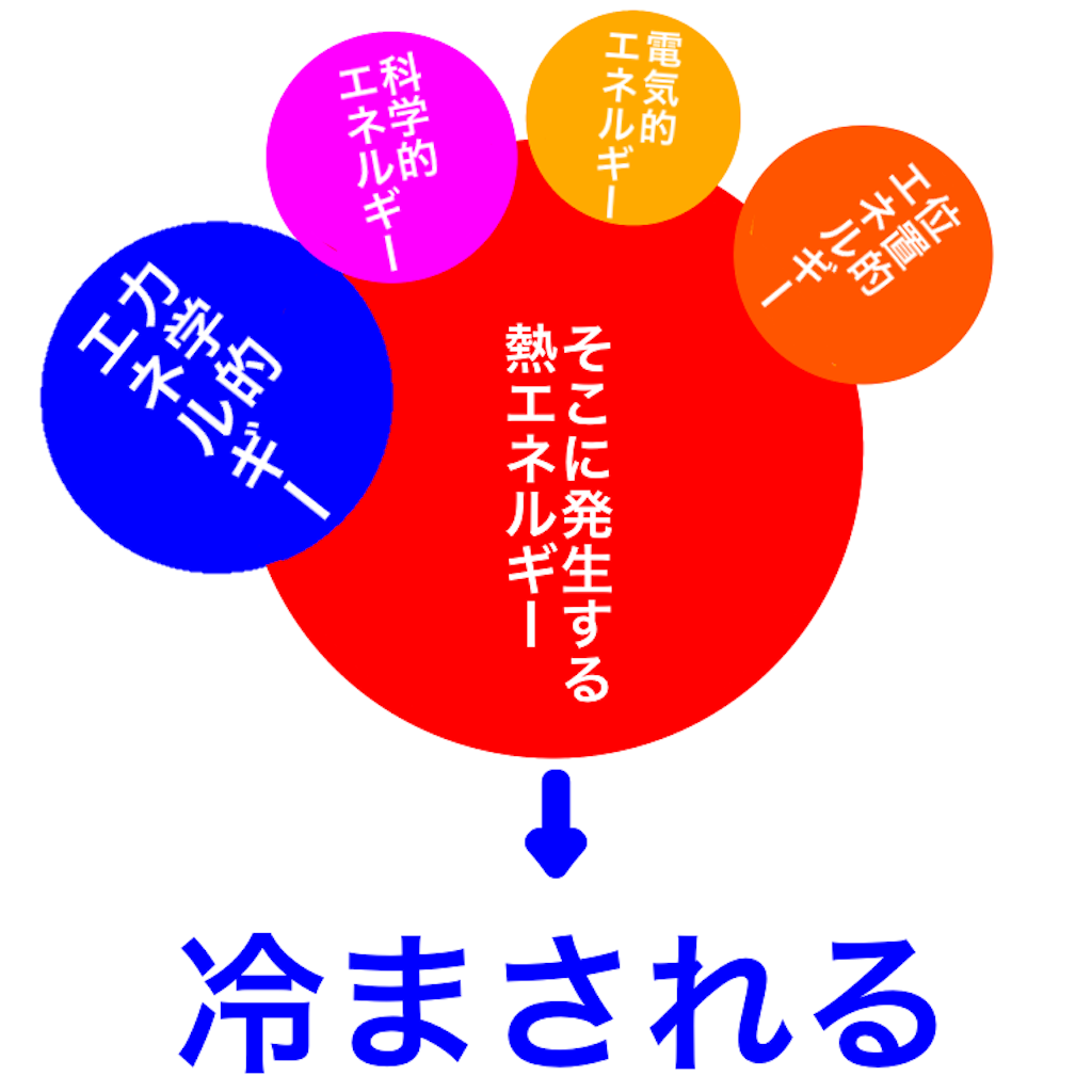 f:id:tekkan-non:20200312221149p:image f:id:tekkan-non:20200312221149p:image