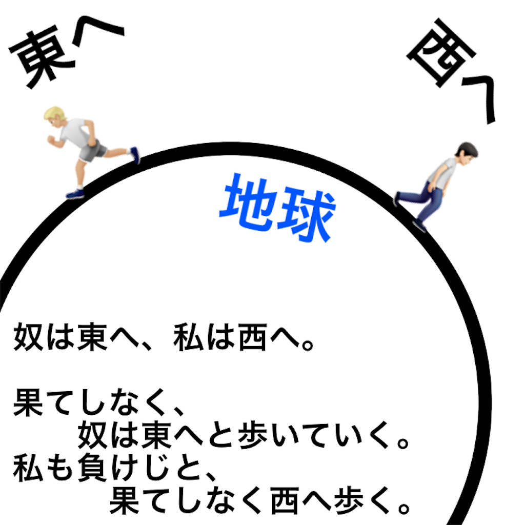 f:id:tekkan-non:20200314224206p:image f:id:tekkan-non:20200314224206p:image
