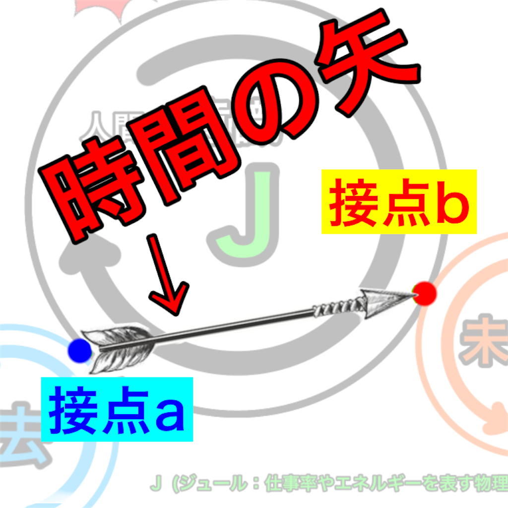 f:id:tekkan-non:20200314225016p:image f:id:tekkan-non:20200314225016p:image