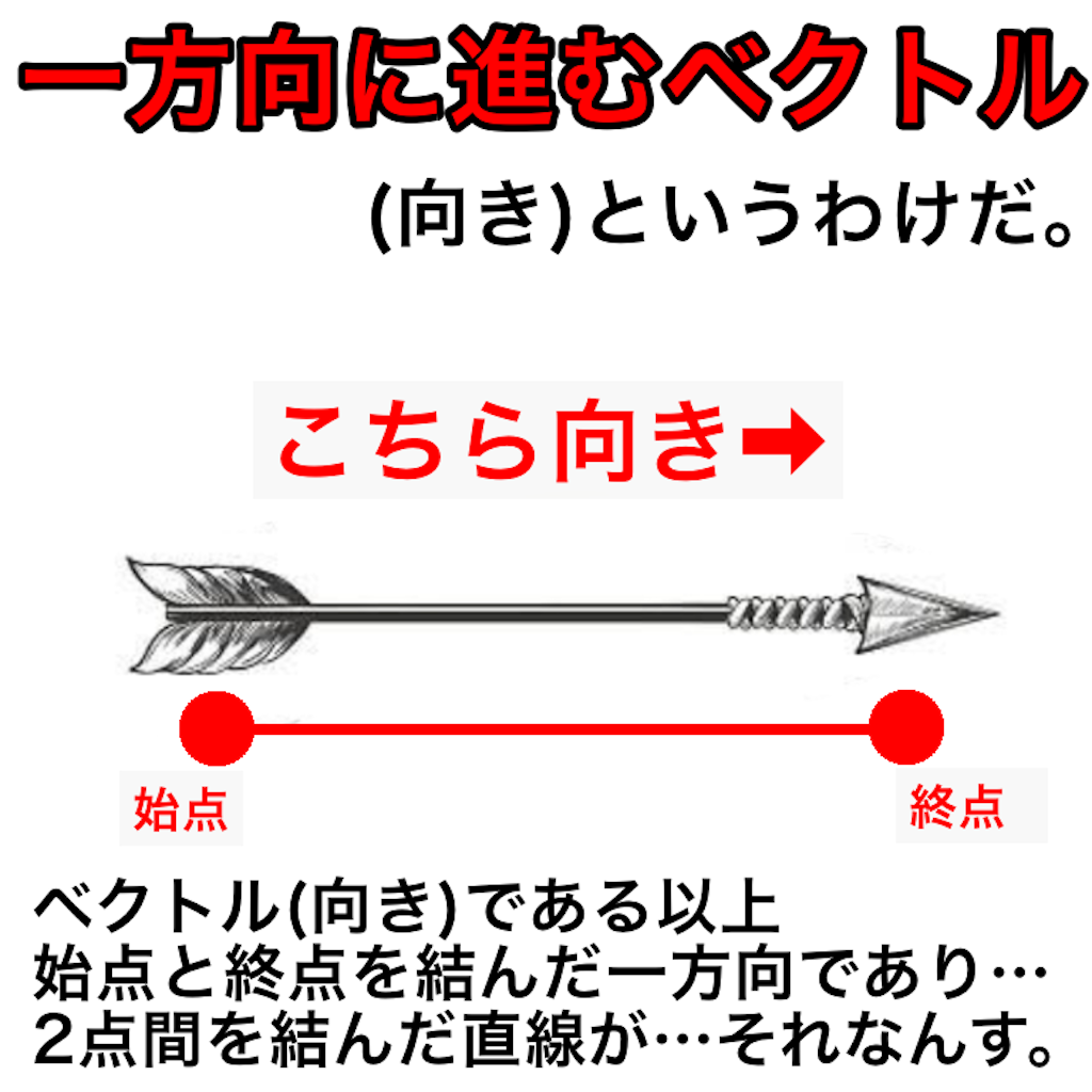 f:id:tekkan-non:20200315103551p:image f:id:tekkan-non:20200315103551p:image