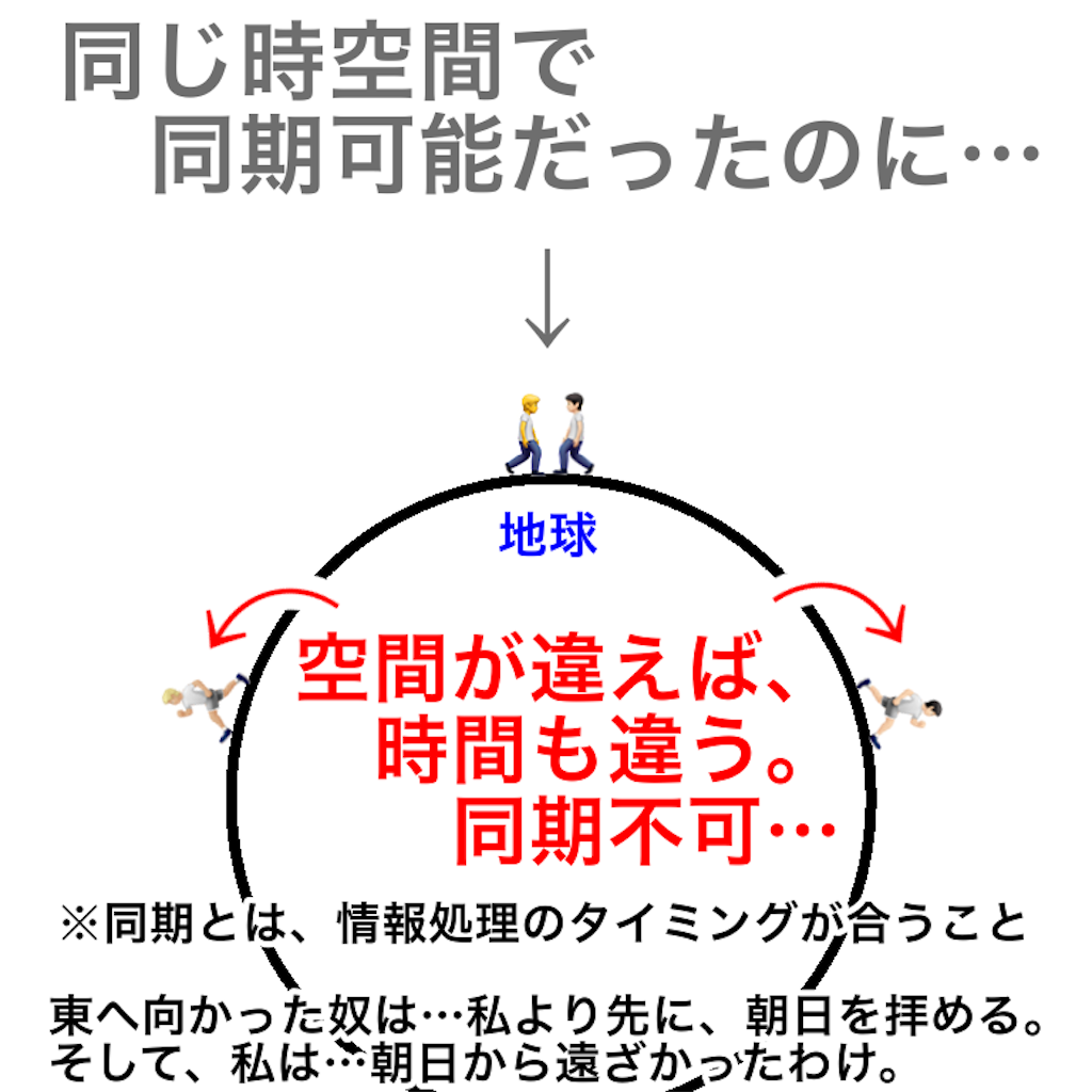 f:id:tekkan-non:20200315104819p:image f:id:tekkan-non:20200315104819p:image