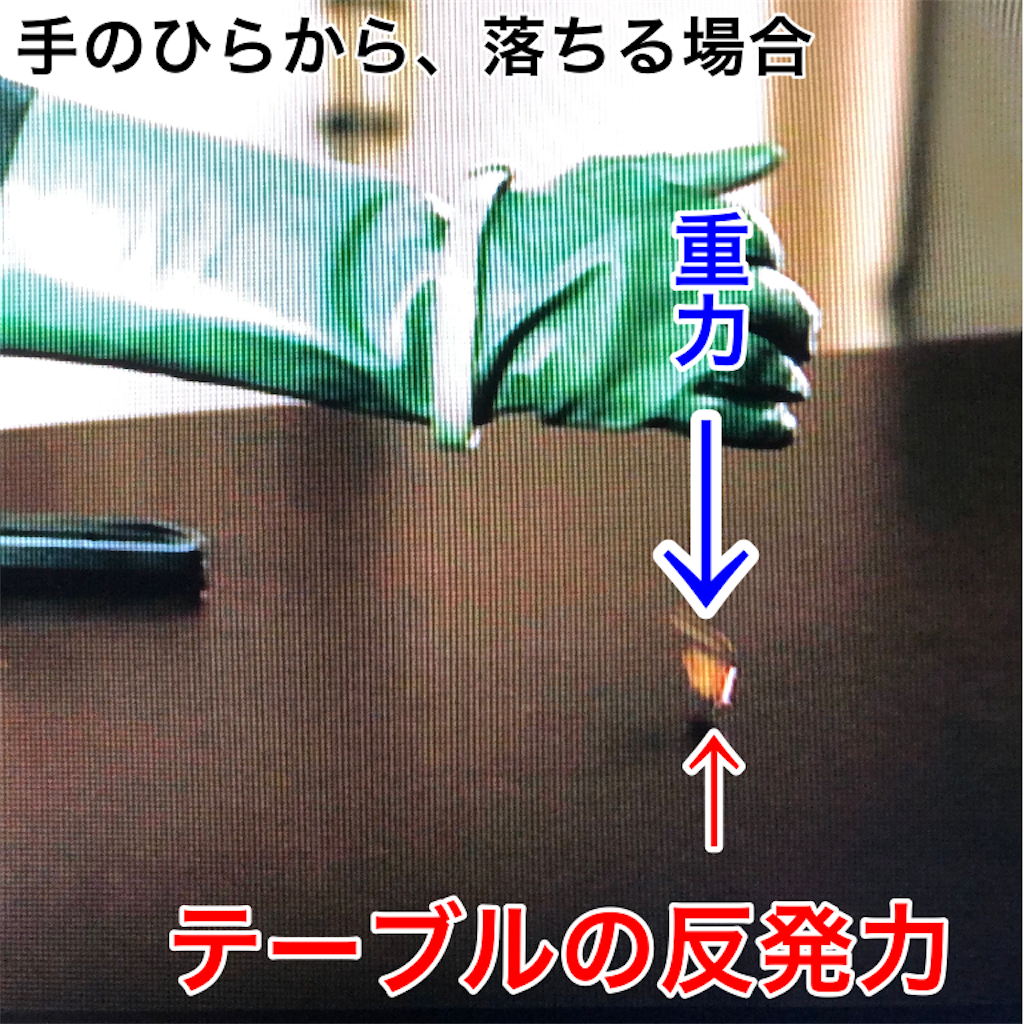 f:id:tekkan-non:20210123132028p:image f:id:tekkan-non:20210123132028p:image